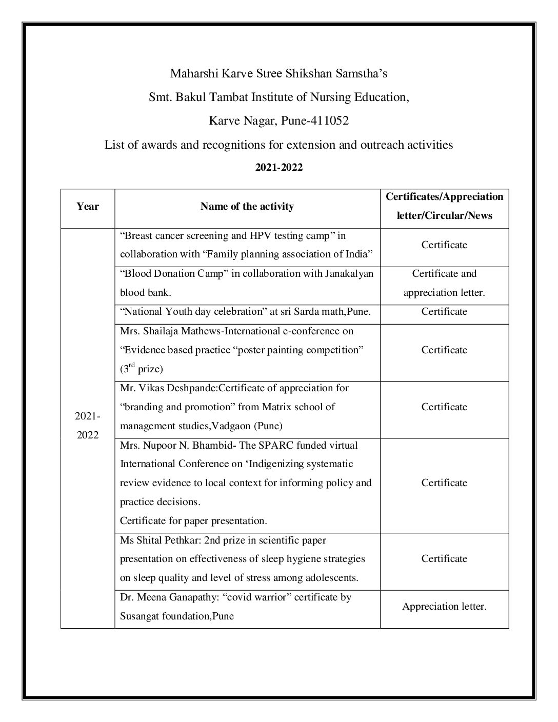 1-LIST-of-awards
