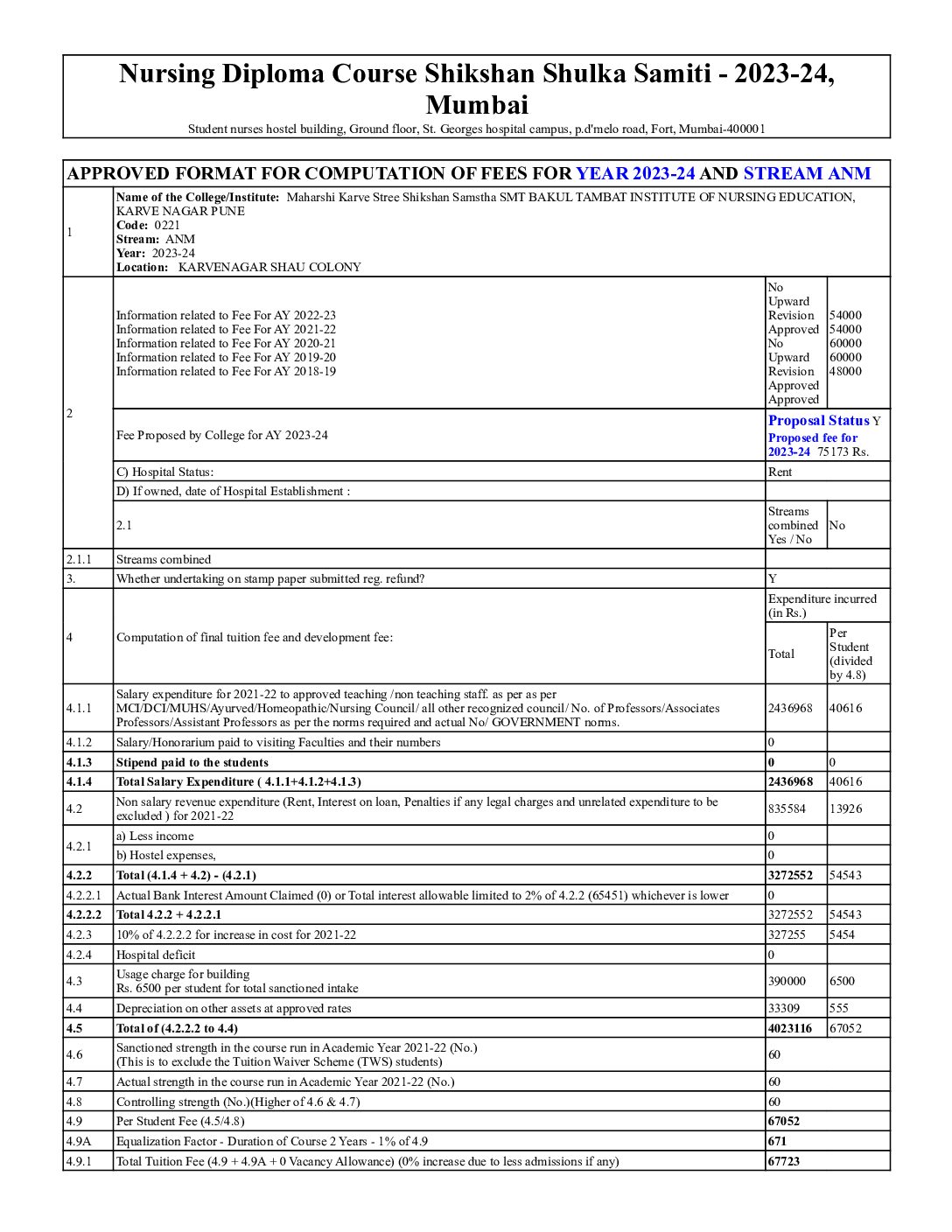 ANM-Nursing-Diploma-Course-Shikshan-Shulka-Samiti-2023-24