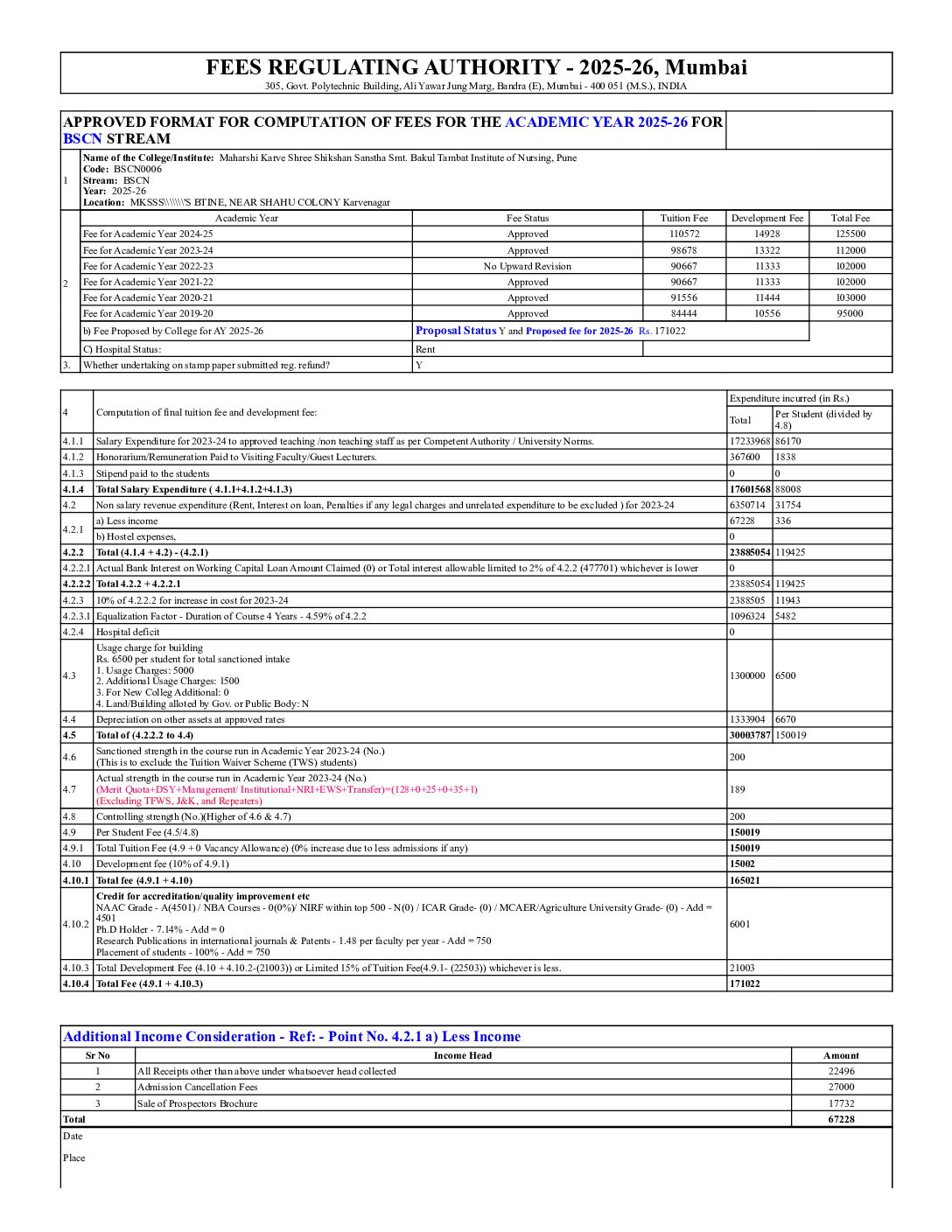BSC-Proposed-FEES-REGULATING-AUTHORITY-2025-26