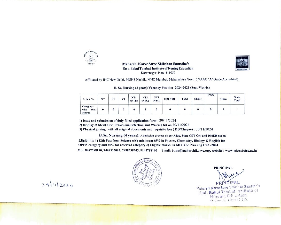 BSc-Nursing-Vacancy