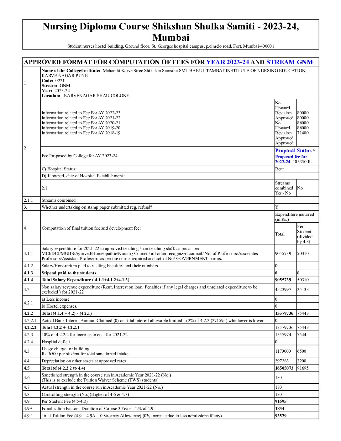 GNM-Nursing-Diploma-Course-Shikshan-Shulka-Samiti-2023-24