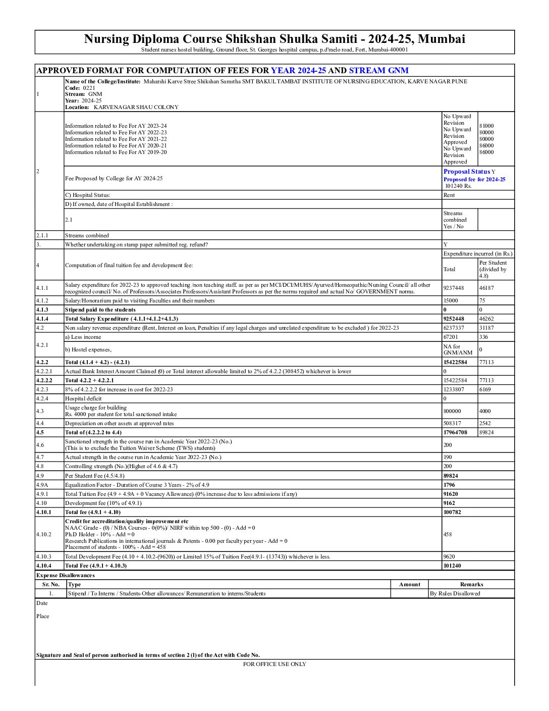 GNM-Nursing-Diploma-Course-Shikshan-Shulka-Samiti-2024-25