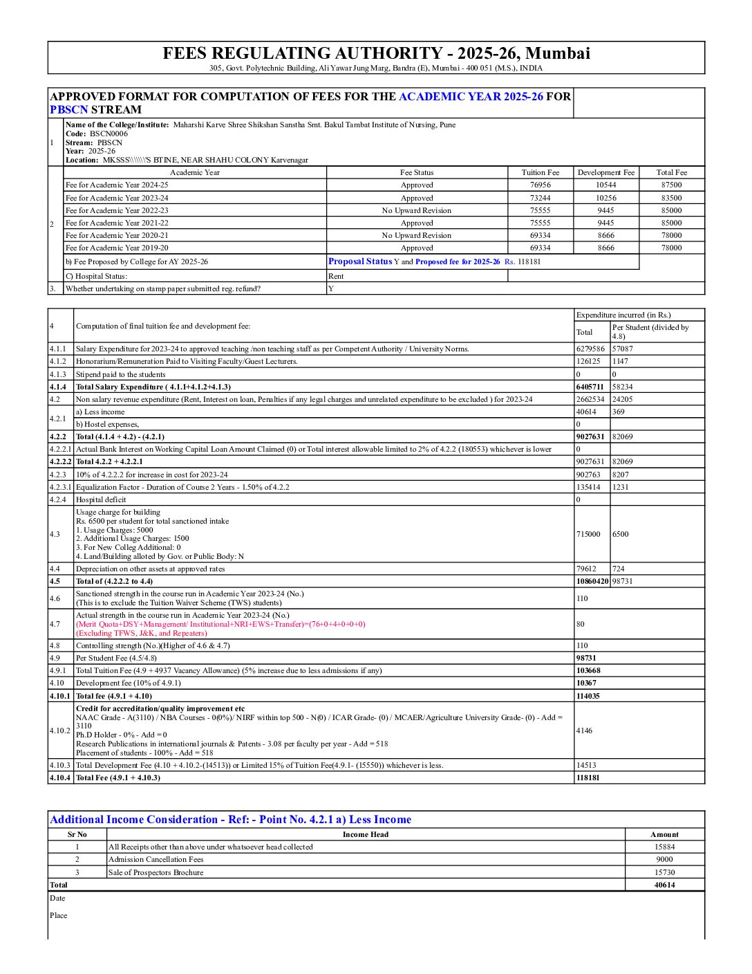PBBSC-Proposed-FEES-REGULATING-AUTHORITY-2025-26