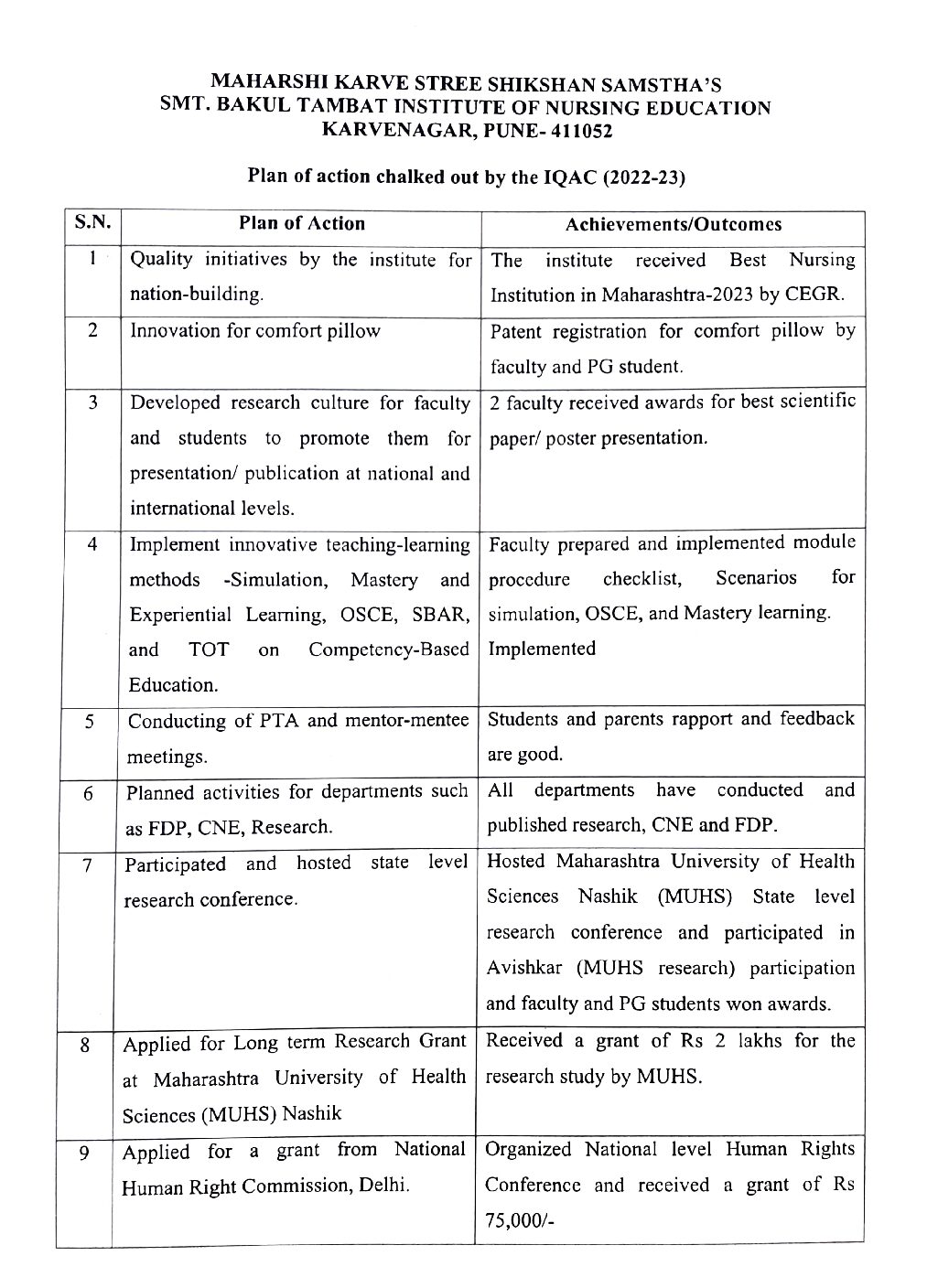 plan-of-action-22-23
